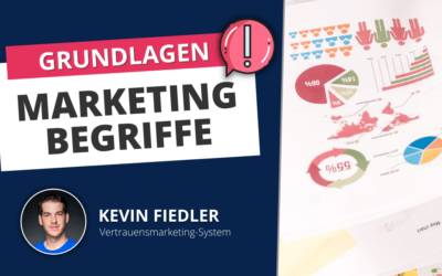 Fachbegriffe aus dem Marketing schnell und verständlich erklärt